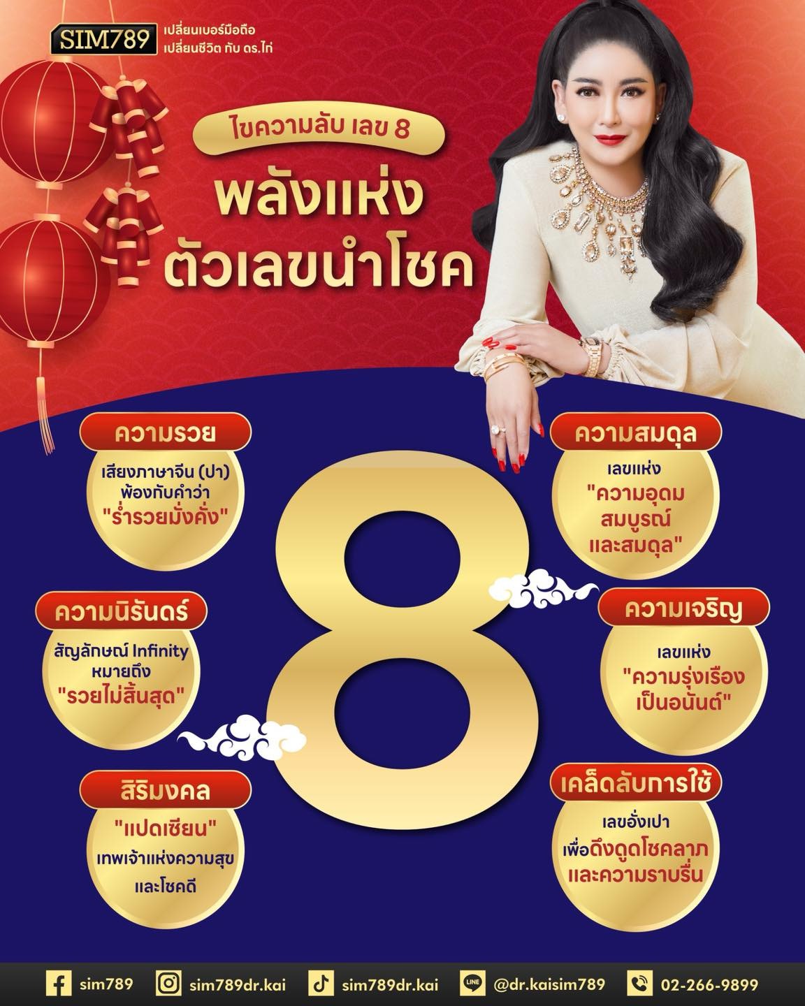 จังหวะและพลัง สำคัญพอ ๆ กับความสามารถ