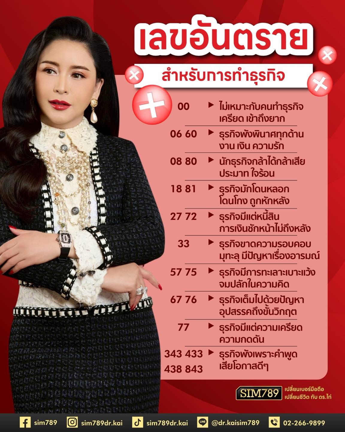 ❌ เลขผิด = ธุรกิจพังได้จริง